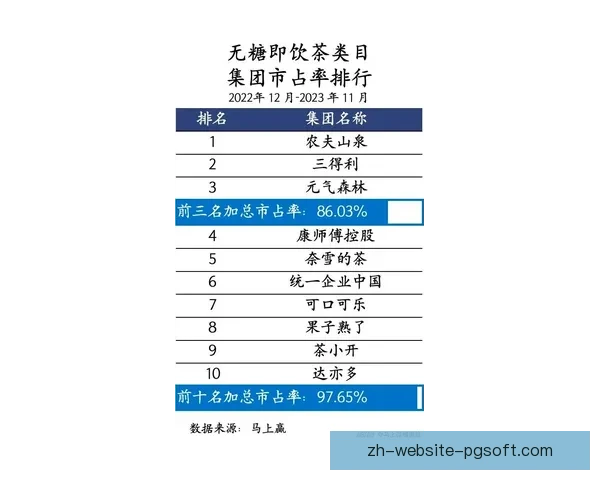 2023世界杯出线形势热门分析强队晋级前景趋势深度盘点 2023世界杯出线形势热门分析强队晋级前景趋势深度盘点